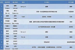 新利体育登陆截图2